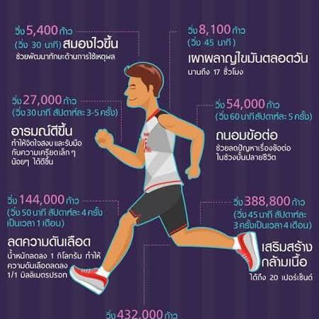 SRIC strong Sumo post image