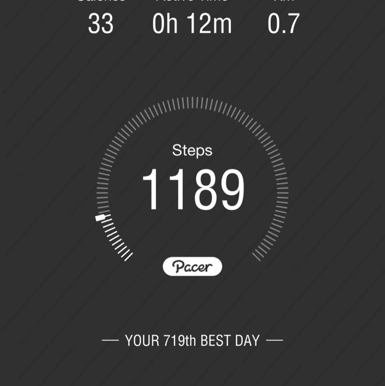 Chanok Phopuet post 1