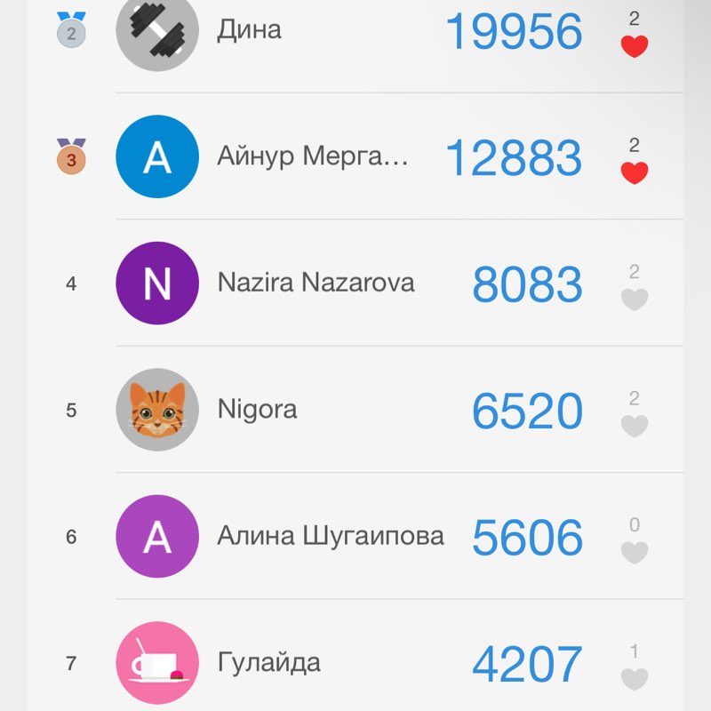 Өз-өзіңді жең! 💪👣 Azharka_slimway 🌸 post image