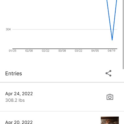 David post 1