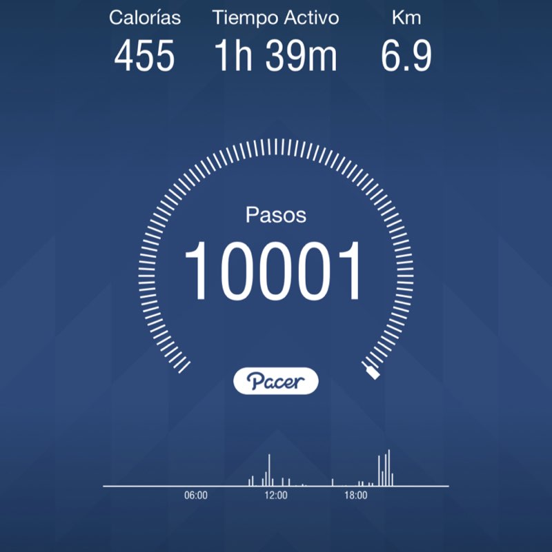 José de Jesús Palacios Orozco post 1