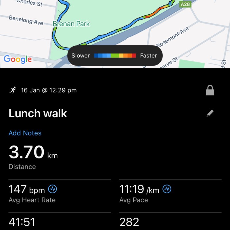 8 Week Challenge Vavz post image