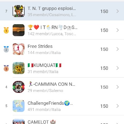 T. N. T gruppo esplosivo π£ π£π£ Franco post image