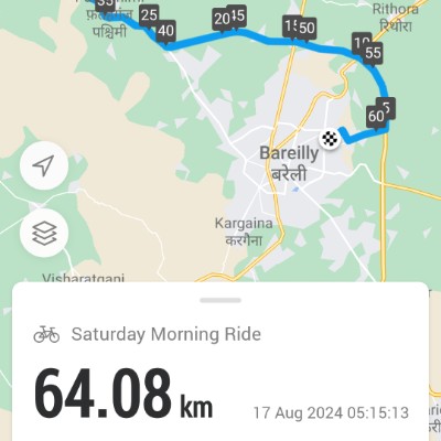 BAREILLY FITNESS CLUB Rajee Sharma post image