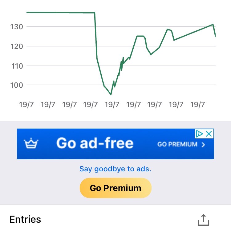 Ecje per shendet ๐โโ๏ธ๐๐ปโโ๏ธ โ๏ธ๐ถGenti๐ถโ๏ธ post image