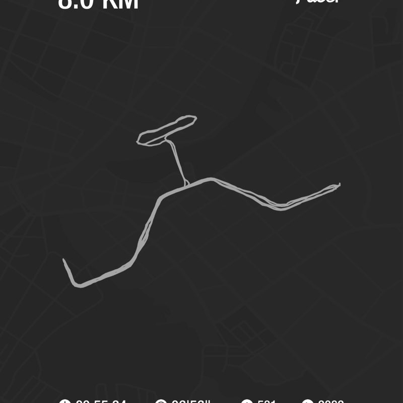 وليد ناظر((Waleed)) post 1