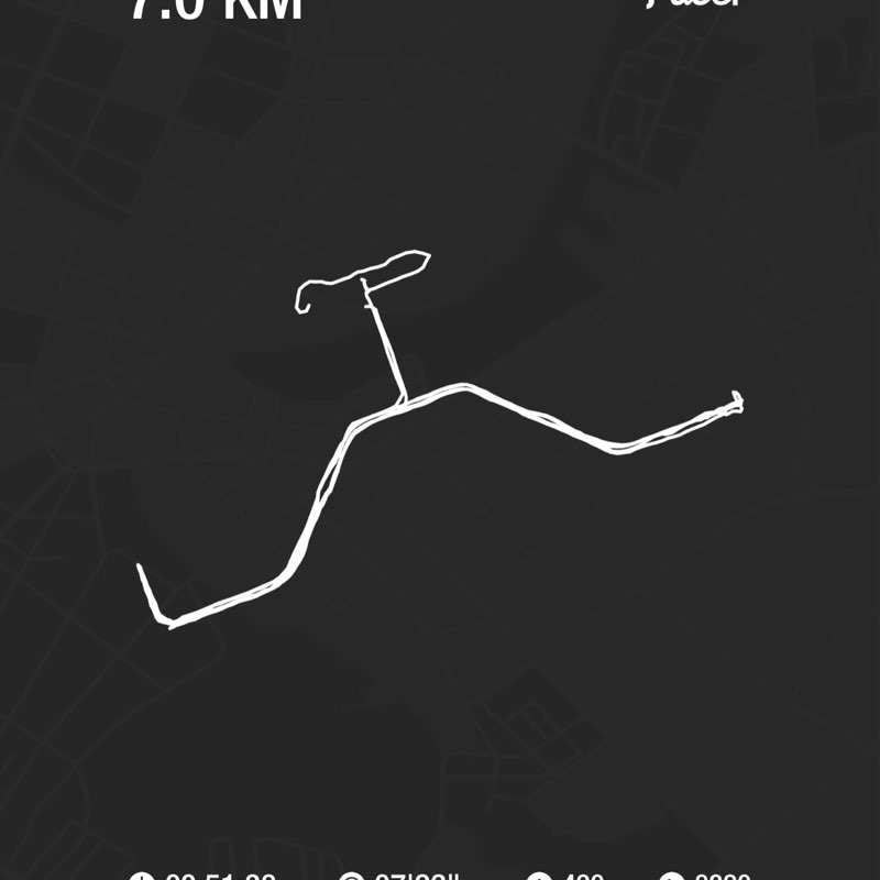 وليد ناظر((Waleed)) post 1