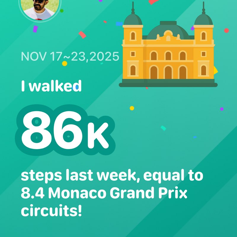 سید رضوان علی post 1