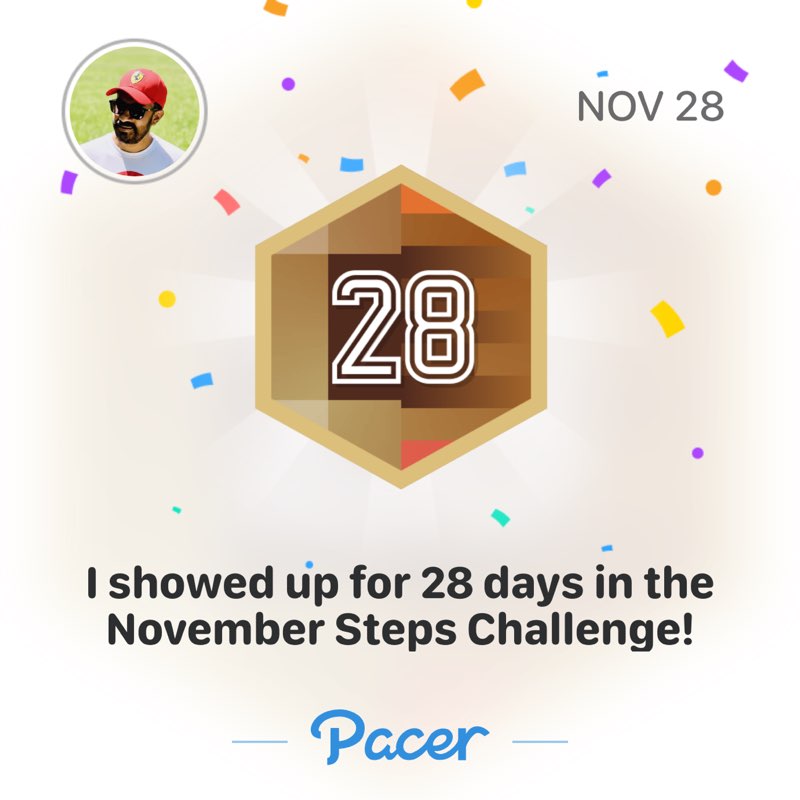 سید رضوان علی post 1