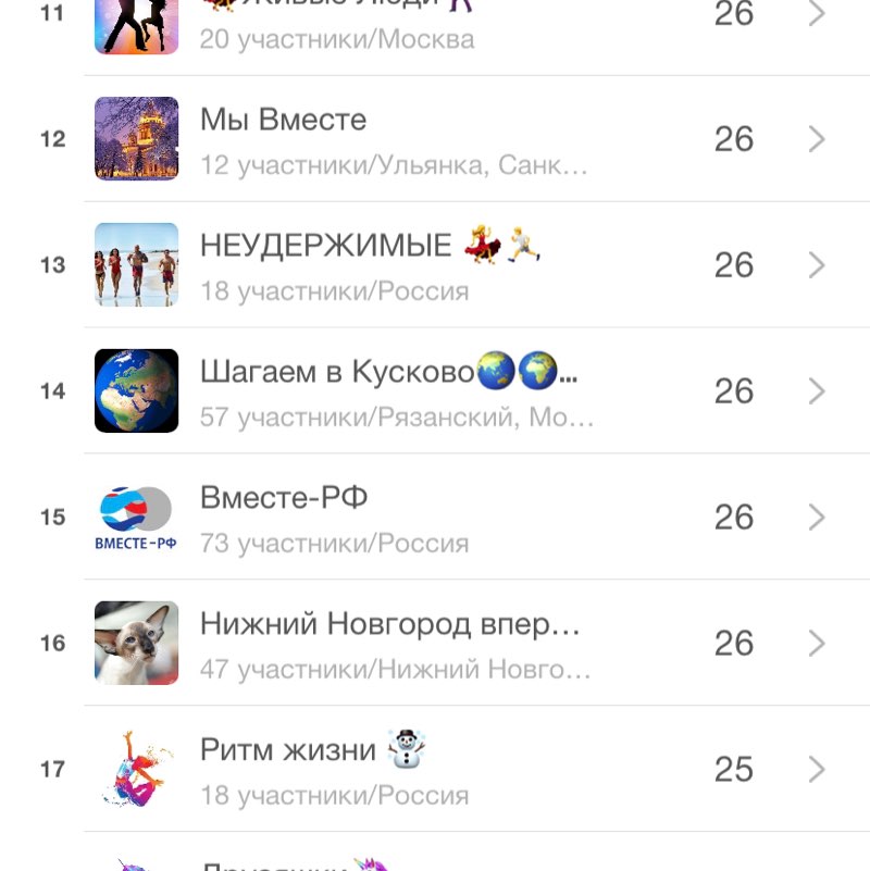 Luybov Dushina 🇷🇺🗝 post 1