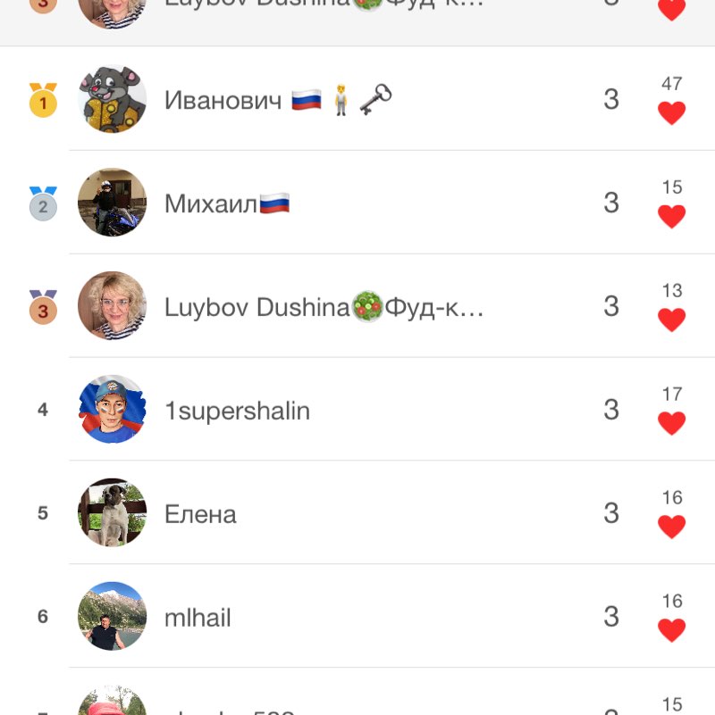 Luybov Dushina 🇷🇺🗝 post 1