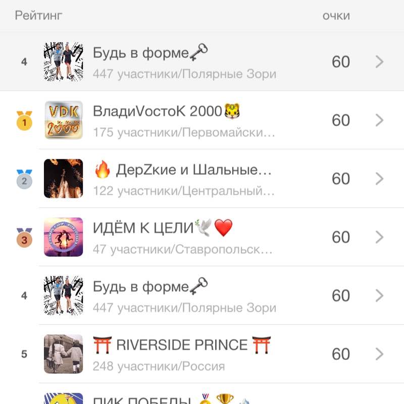 Luybov Dushina 🇷🇺🗝 post 1