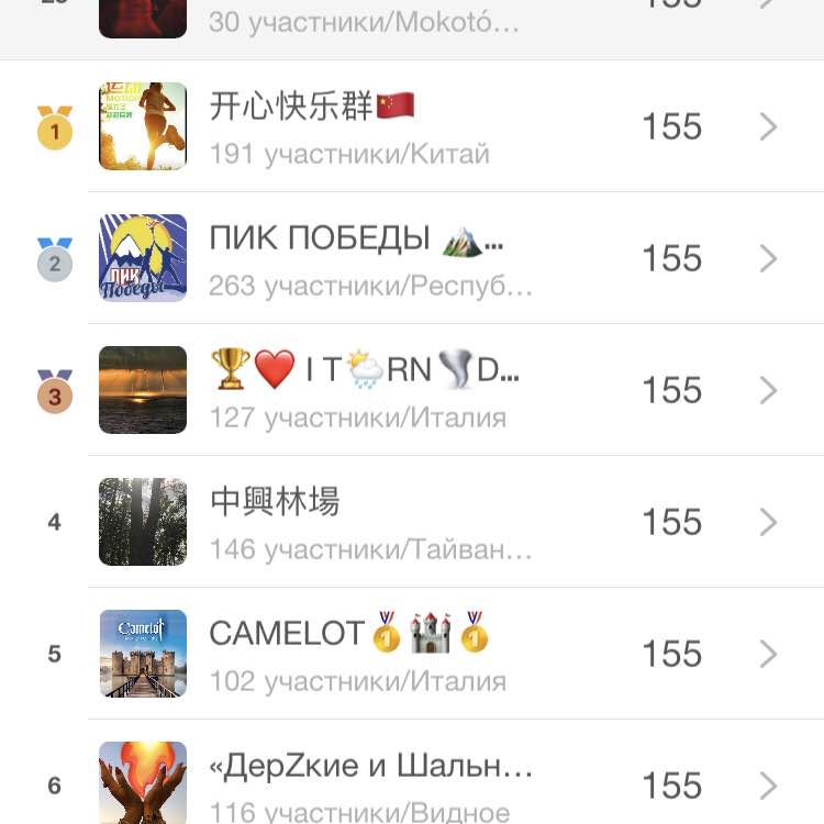 Аnna 🇦🇲🇷🇺 post 3