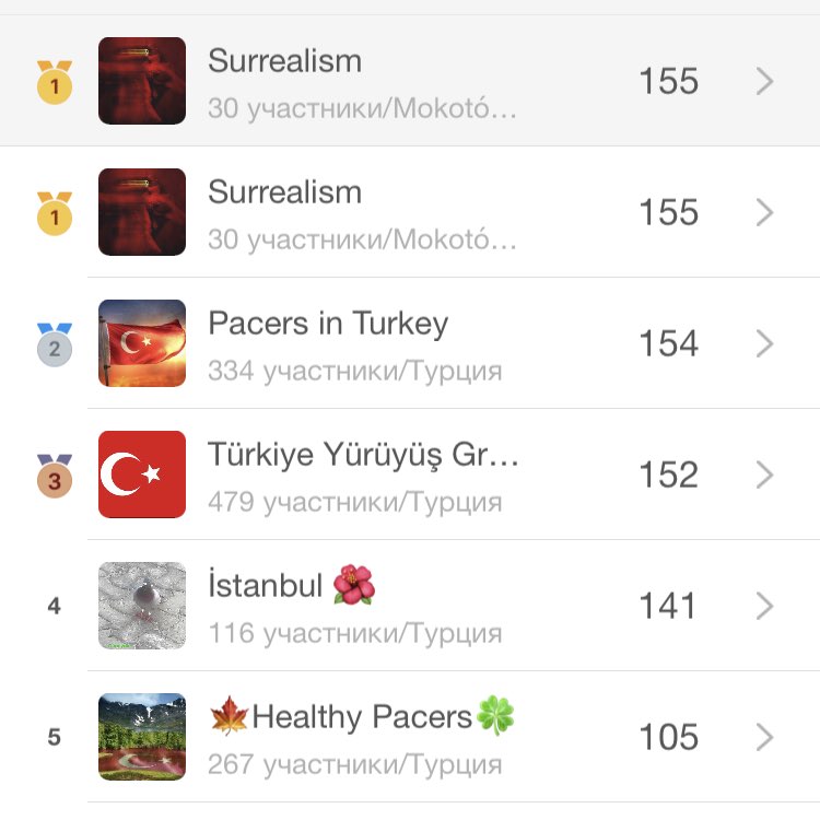 Аnna 🇦🇲🇷🇺 post 1