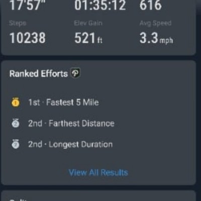 Bacalaos VIP 🇵🇷 jromanperez86 post image