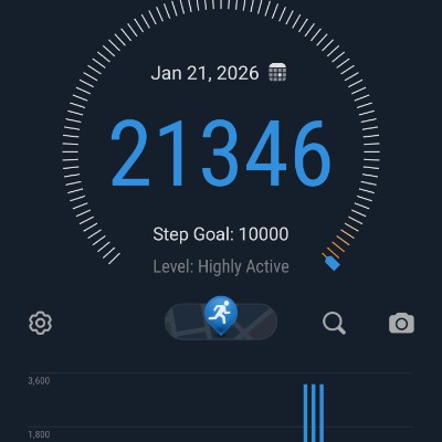 Bacalaos VIP 🇵🇷 jromanperez86 post image