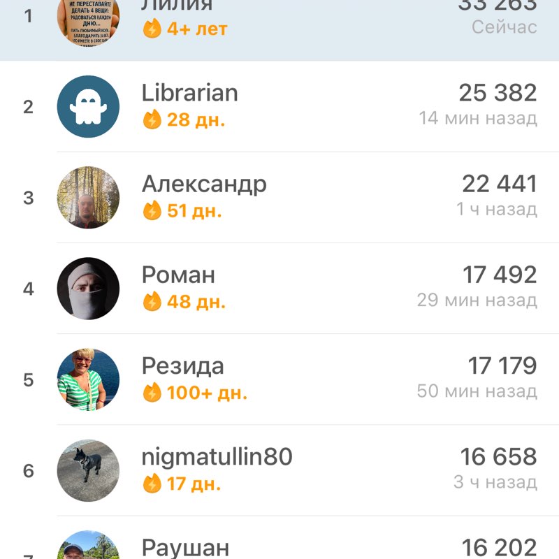 August Group Challenge Лилия post image
