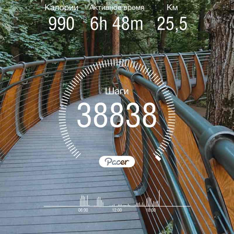 Малышка post 1