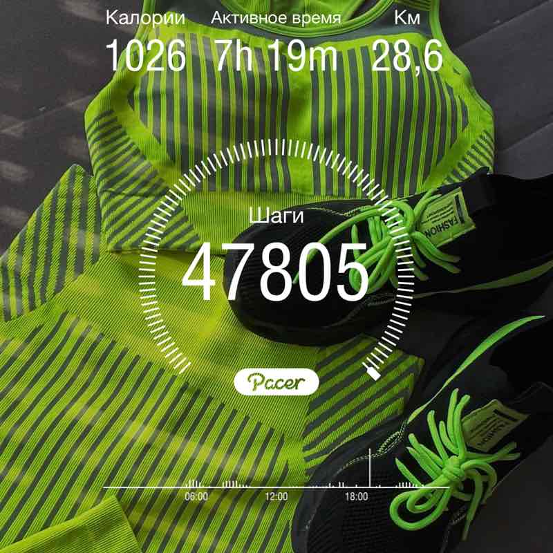 Малышка post 1