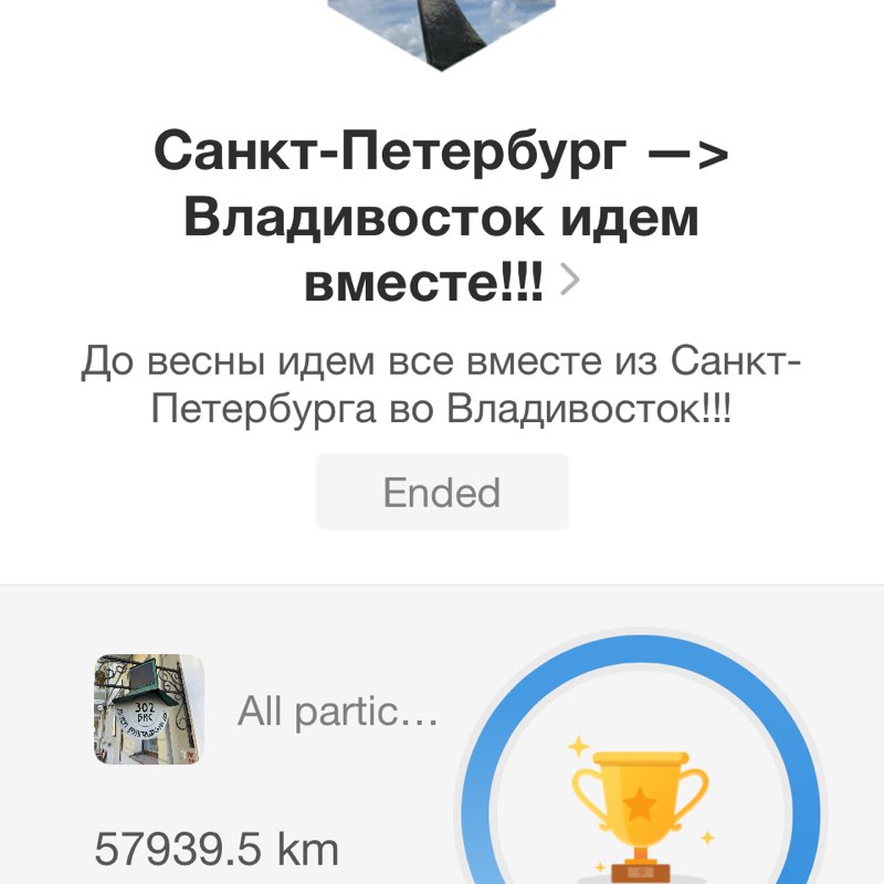 Мы можем больше! Тула Elias. post image