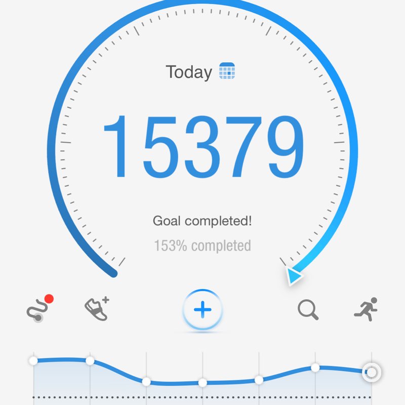 Jerry 🌵🦎🌞⚖️😎 post 1