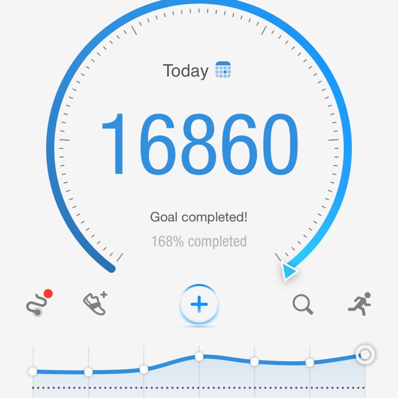 Jerry 🌵🦎🌞⚖️😎 post 1