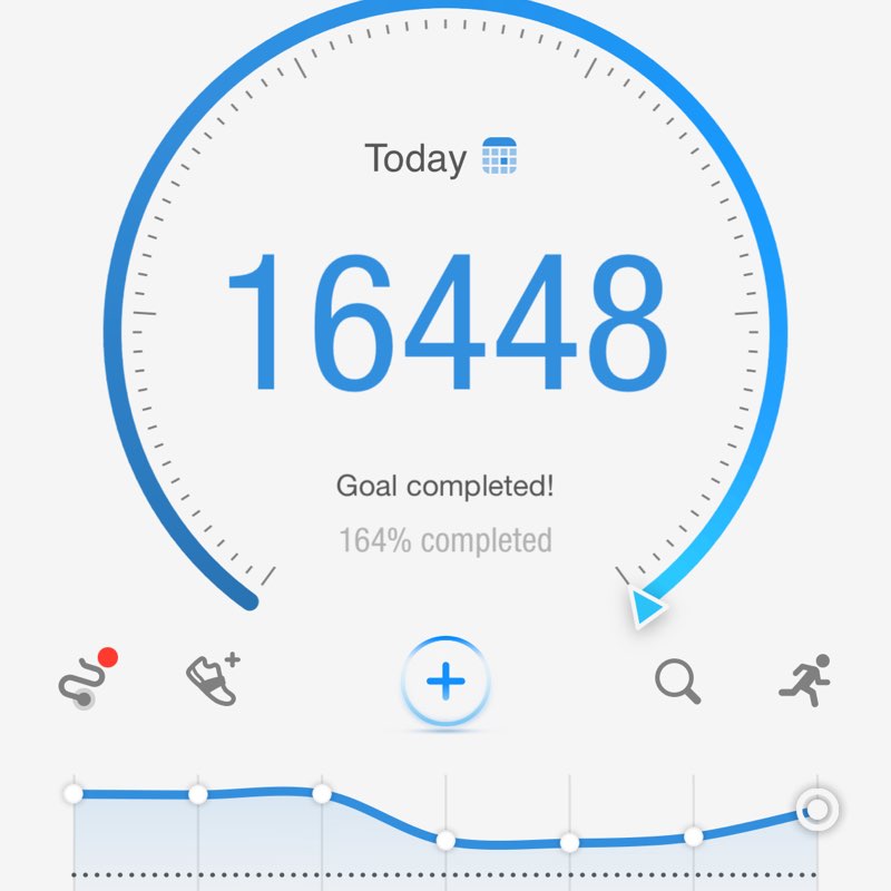 Jerry 🌵🦎🌞⚖️😎 post 1