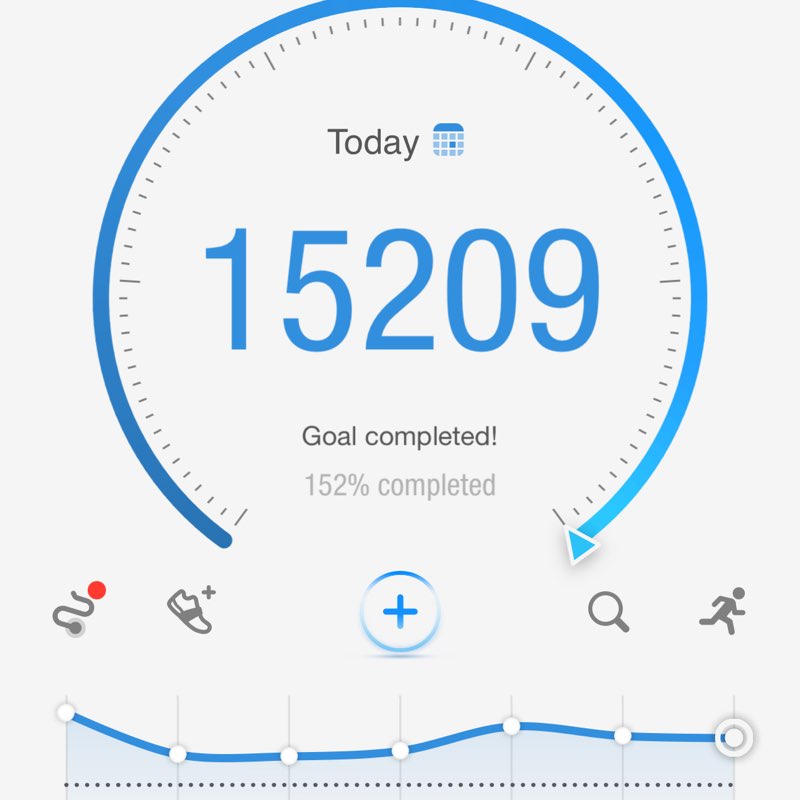 Jerry 🌵🦎🌞⚖️😎 post 1