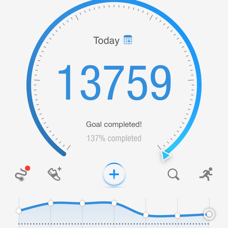 Jerry 🌵🦎🌞⚖️😎 post 1