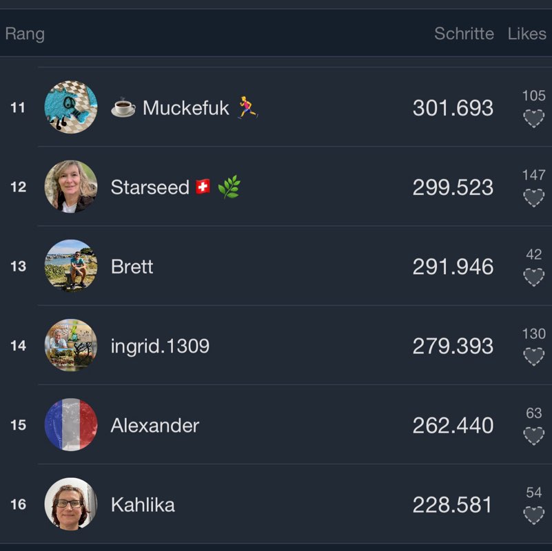 Sachsen läuft 🏃🏃‍♀️ ☕️ Muckefuk 🏃‍♂️ post image