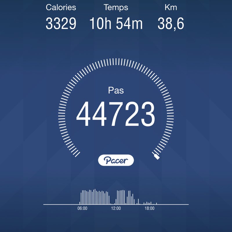 Jerome 🏃🏻‍♂️🏊🏻‍♀️🚵🏻🏔 post 1