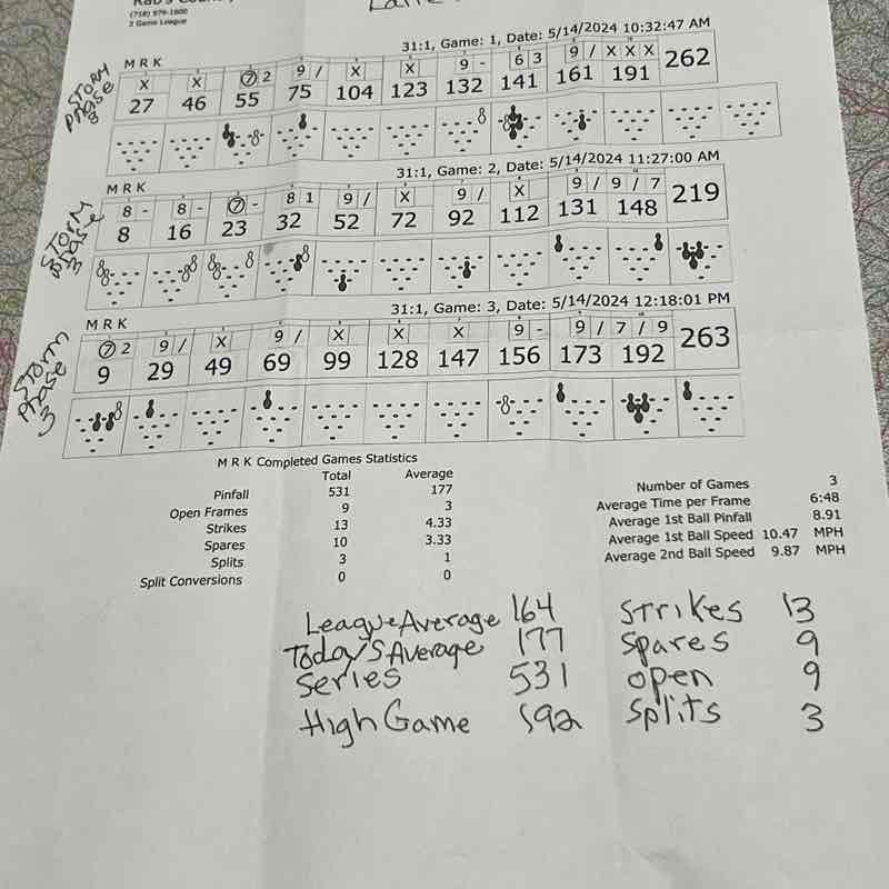 Mark Mezzasalma post 1