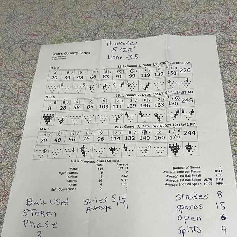 Mark Mezzasalma post 1