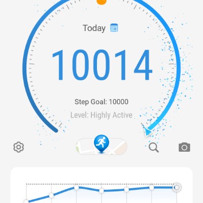 🚶‍♀️BRISK WALKS🚶‍♂️ Suhana post image