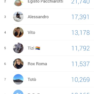 VIVERE❤️ scripta_volant 🇺🇦🇺🇦 post image