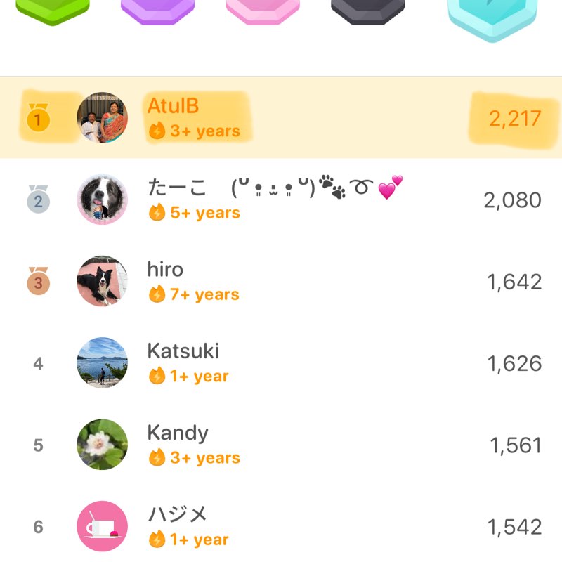 ♥♡♥ñömíâ§hèŕ♡♥♡ AtulB post image