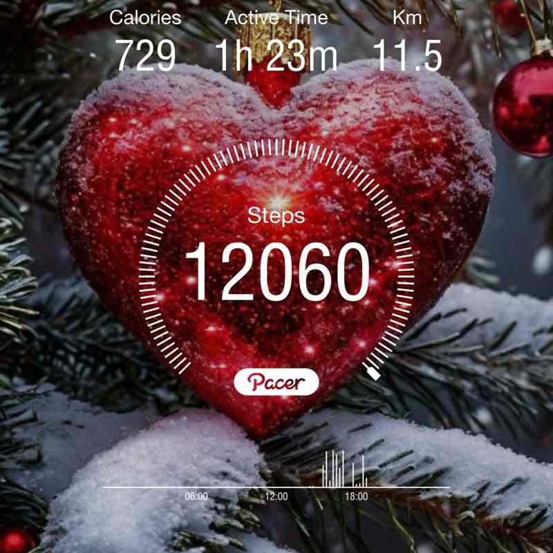 🦋BADGES COLLECTORS 🦋 ❤️🦋🧿 🧚‍♀️TINKA 🧚‍♀️🧿🦋❤️⚖️ post image