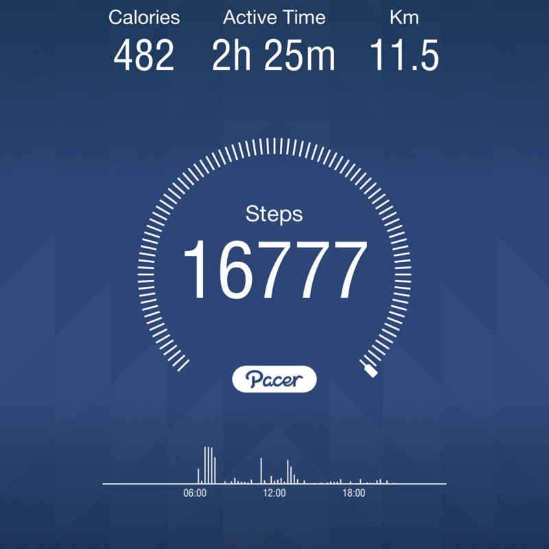 Prem Kumar A S post 1