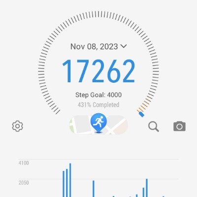 Spirit of Ecstasy ♥️ Jass post image