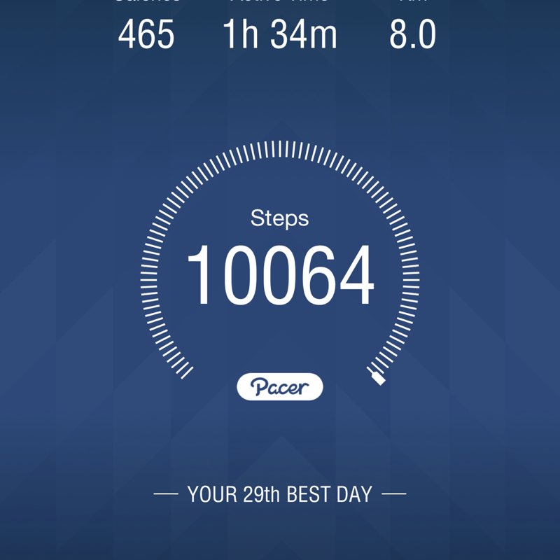 Debdeep Ghosh post 1