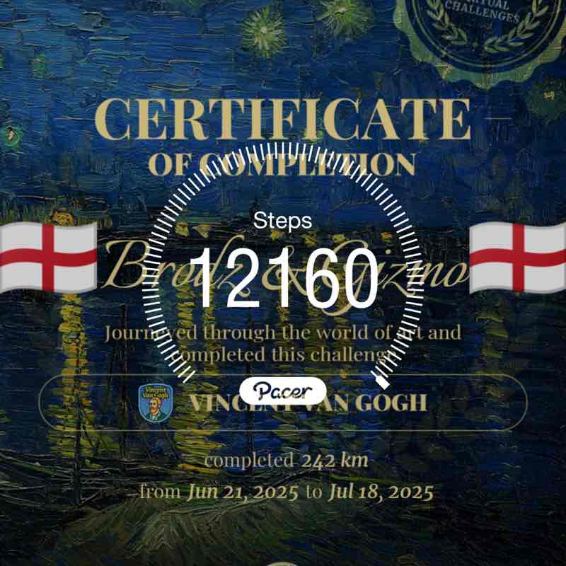 🏴󠁧󠁢󠁥󠁮󠁧󠁿Brodz & Gizmo🏴󠁧󠁢󠁥󠁮󠁧󠁿 post 1