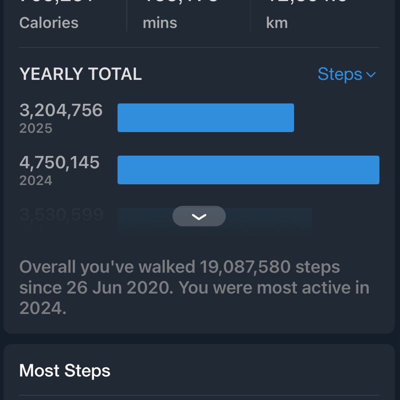 🏴󠁧󠁢󠁥󠁮󠁧󠁿Brodz & Gizmo🏴󠁧󠁢󠁥󠁮󠁧󠁿 post 2