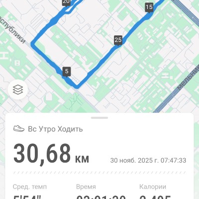 Ковыляющая банда Саня Z🇷🇺 post image