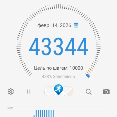 Ковыляющая банда Саня Z🇷🇺 post image