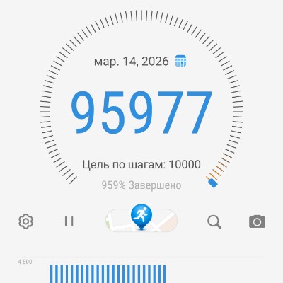 Саня Z🇷🇺 post 1