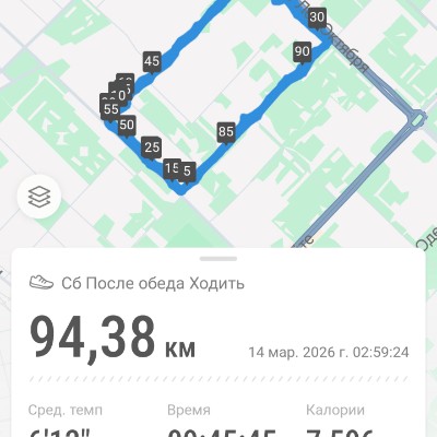 Саня Z🇷🇺 post 2