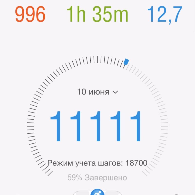 Дмитрий 🇷🇺 Msk post 1