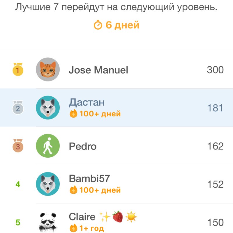 PROTONS, positively charged Дастан post image