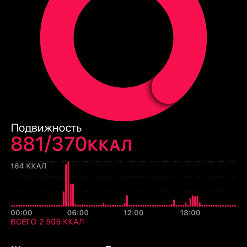 Александр post 1