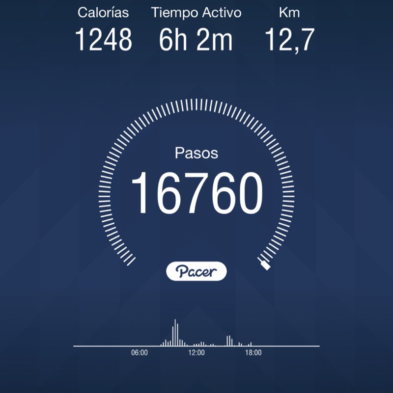 Jorge Humberto post 1